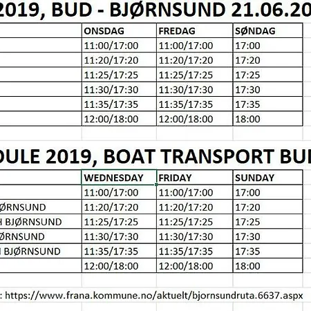 Bjornsund Brygger Guest house